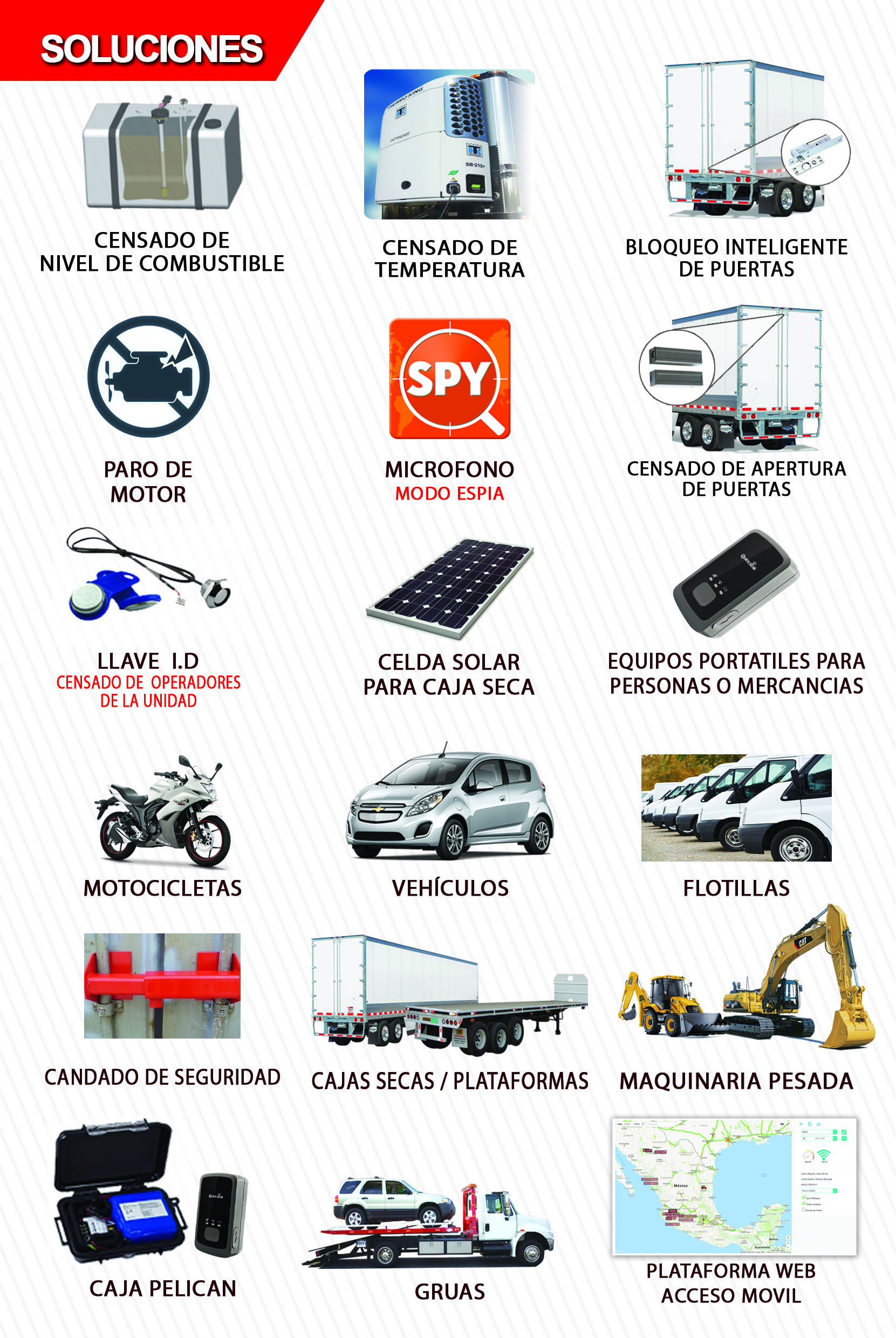 Track Jack GPS